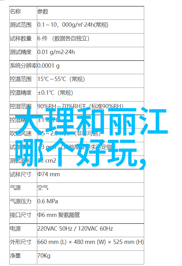 故里寻根陕北民俗村体验旅行计划