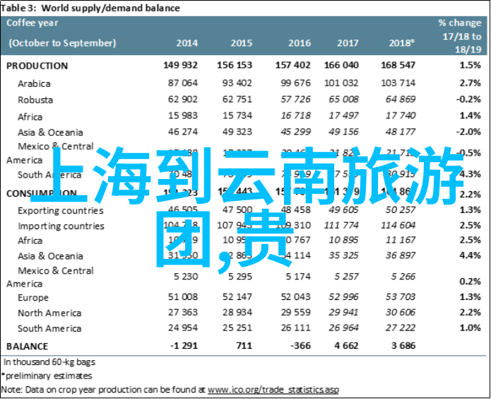 漫长的冬季桂林故事里的旅游攻略愿与你共度美好时光