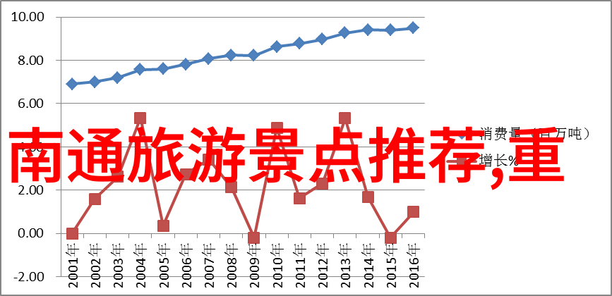 上海适合逛吃的地方我在这座美食之城的最爱分享