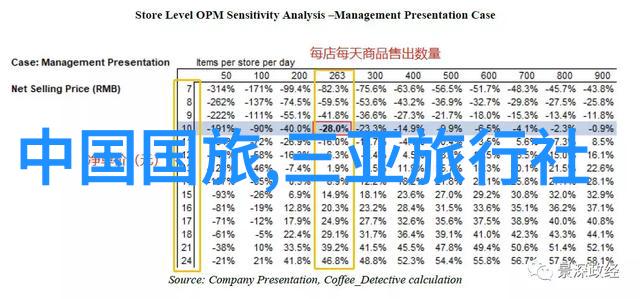 秦皇岛海滨城市的魅力与历史深度