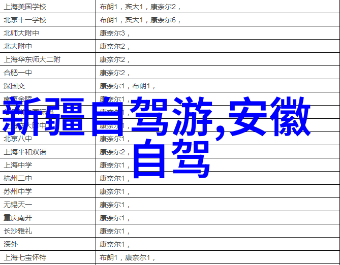 家常厨房简单又美味的每日餐点分享