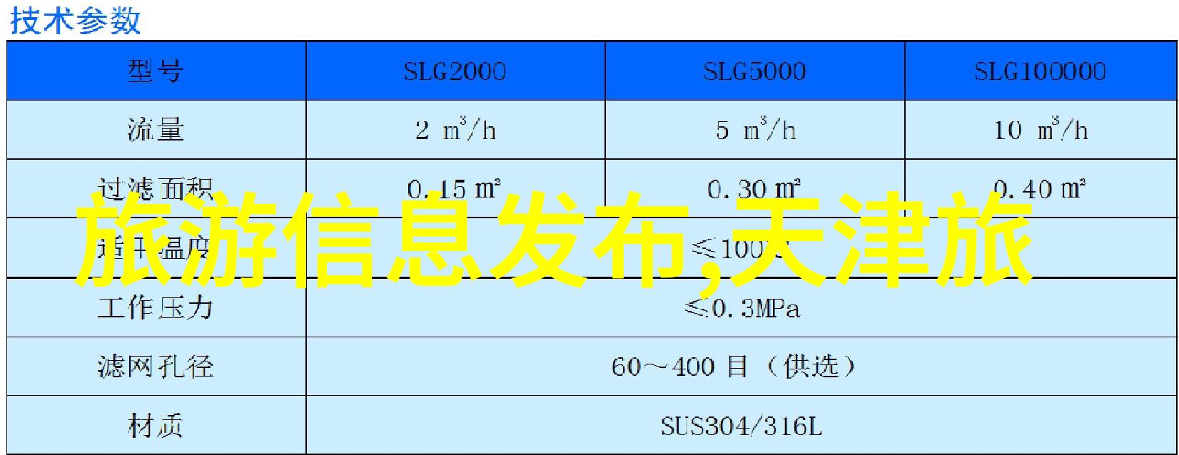 云南之旅翠峦金沙的秘密地图