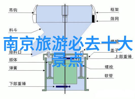 去西安怎么玩最合适 - 西安古城游记揭秘最迷人的行程