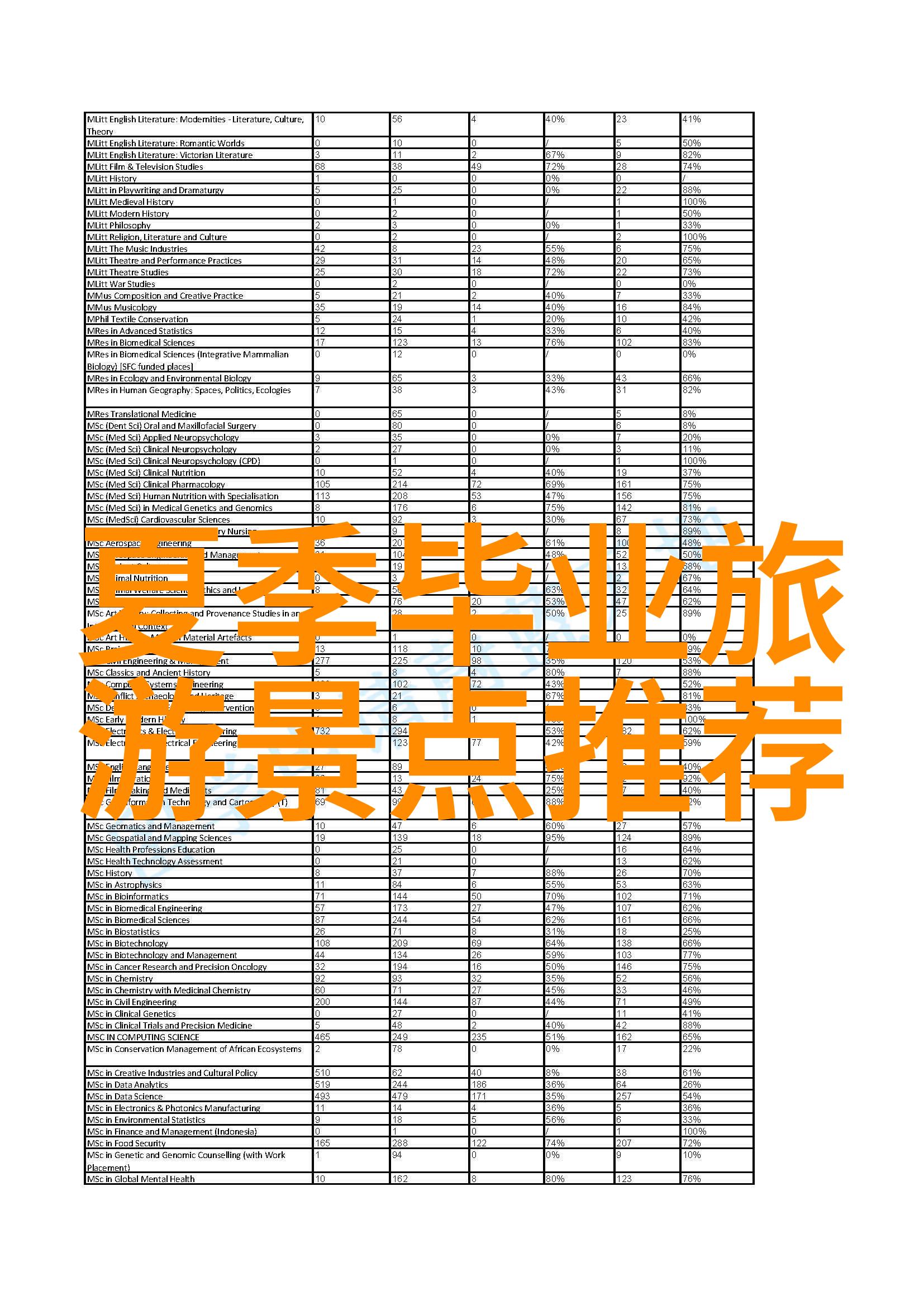 中国11月份恢复外国人入境政策新征程上的开放与融合