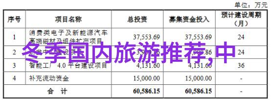 室内团建小游戏趣味大挑战