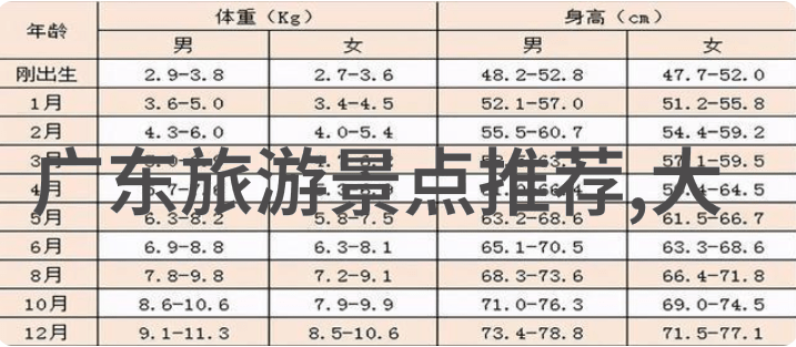 探索世界奇迹远方的天堂等你来发现