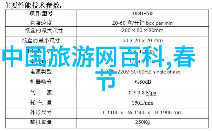 应召男郎第一季揭秘后宫生活的真相