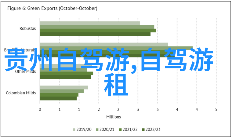 深圳三日游最佳路线来吧一起来探索这座充满活力的城市吧