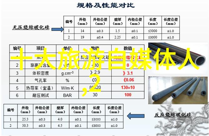 一夜风月醉生梦死的1v1PO伴侣篇