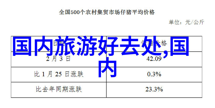 探索千岛湖美景两天一夜的旅行指南