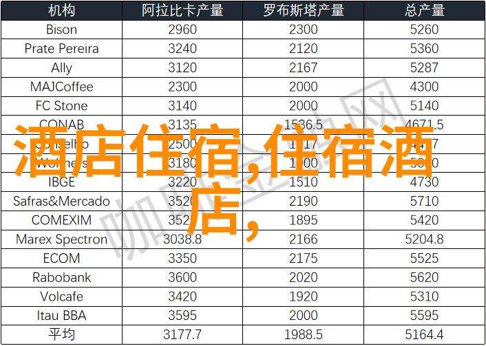 云南丽江古城的故事与风光