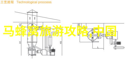 再往里面点啊对就是这视频-深度解析网络迷因背后的文化意义与传播机制