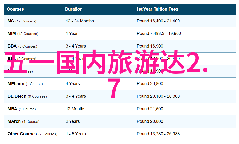 荒野求生与宫廷宴席名家游记中的反差篇章