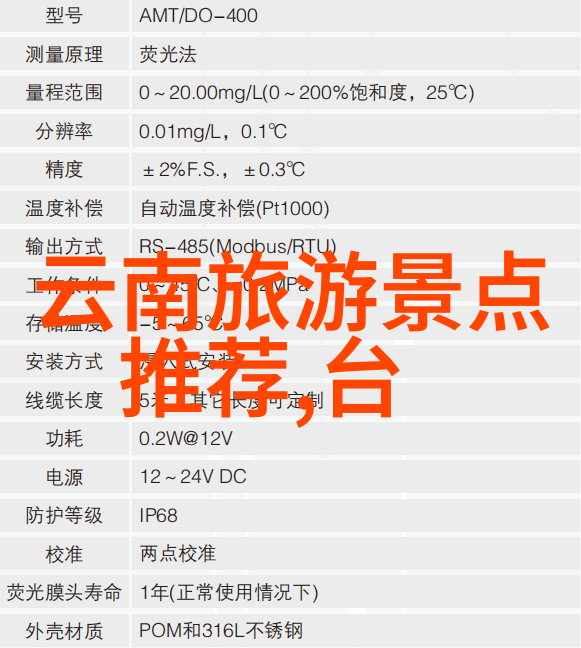 云南精华周边自驾游探索8月最佳行程与详细路线