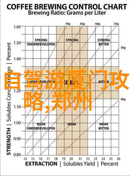 豪华游记与民宿秘密揭开中国旅行社国内游报价的神秘面纱