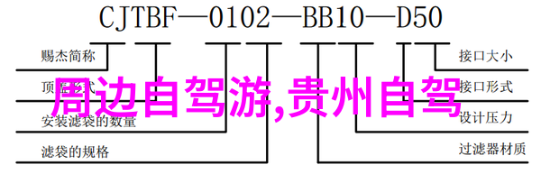 肉类短篇列车豪华肉食体验