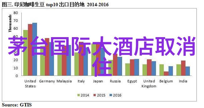 当夕阳西下时你会选择去哪里欣赏那份独特的心灵洗礼呢