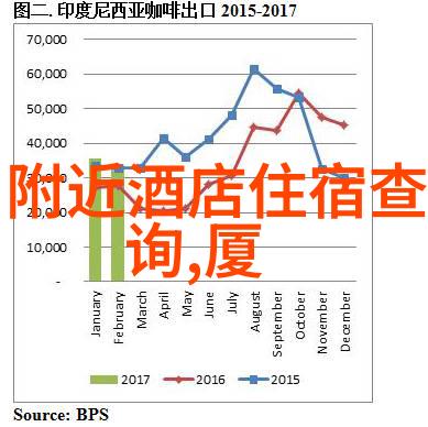 酒泉星空下的梦想追逐黄河九曲景区游记