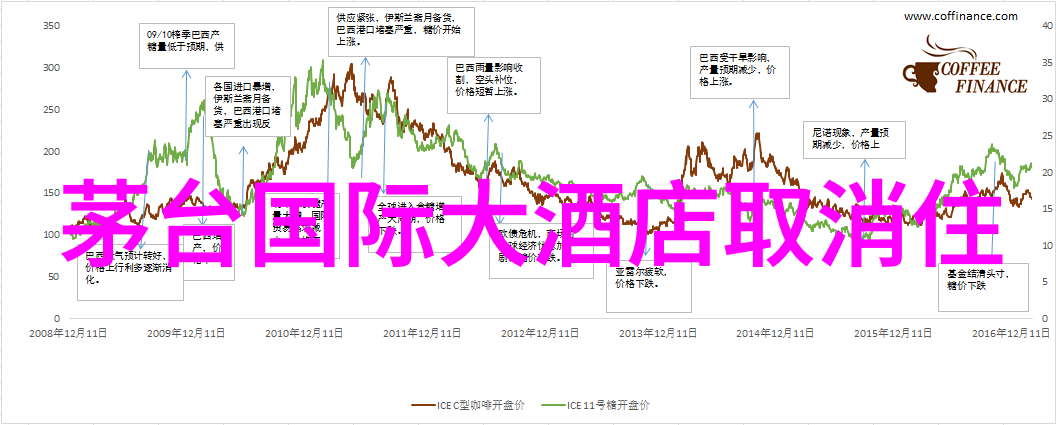 苍天霸血txt穿越古代的巅峰强者