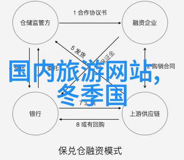 探索美国的奇迹哪个自然景观拥有最丰富的生物多样性