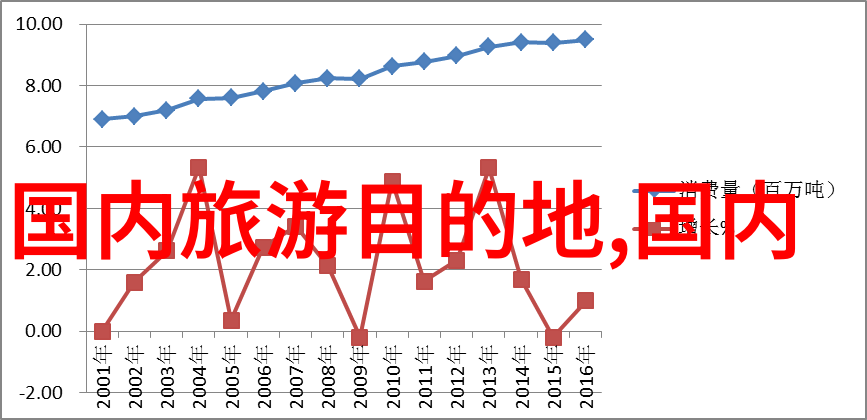 泉州美食之旅品味海峡西岸的独特风味