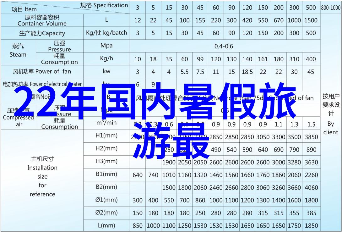 今天晚上让你桶个够的作文丰富想象力自由发挥