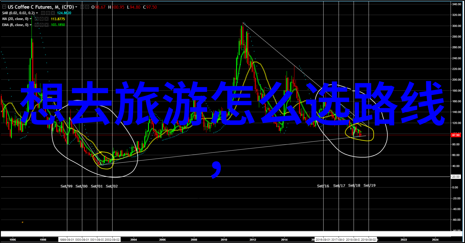 揭秘全国导游证官网通往梦想的密钥在哪里