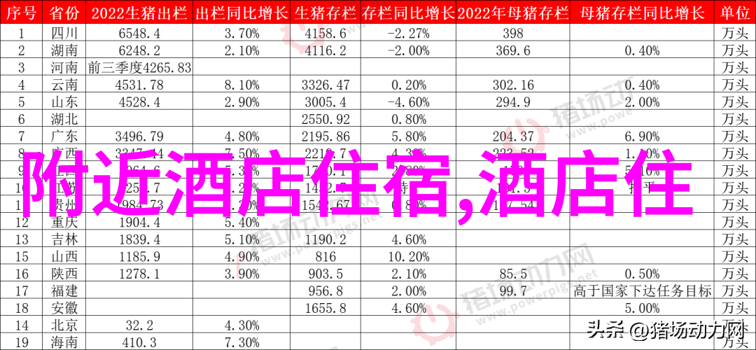 色彩绘卷幻想之舞