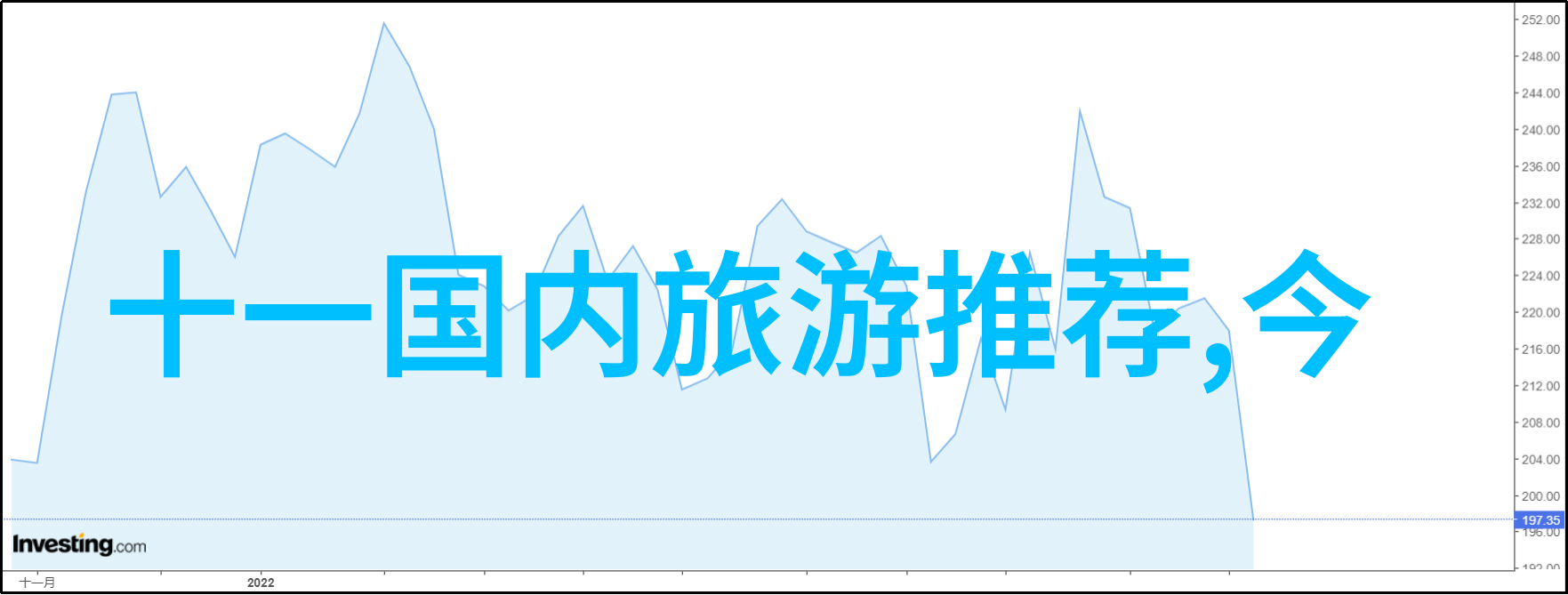 如同珠宝箱般璀璨约克郡不仅是英国最华丽的传统郡更是全球最适合旅游的国家之一