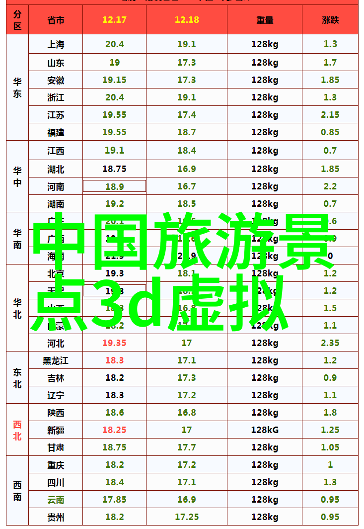 南昌小吃街的风味纷呈