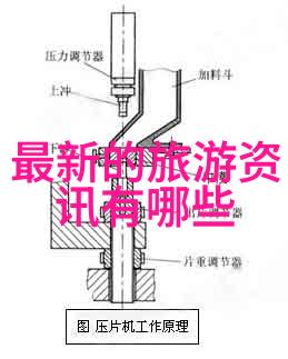 瞭昂楼与钟鼓楼体验西安传统建筑艺术