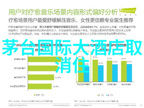 夏日旅行的最佳选择是什么