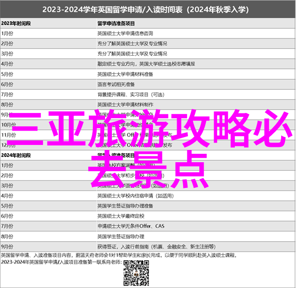 疫情如同阴霾逐渐散去旅途的灯塔终于亮起我们可以驶向那些等待已久的国度