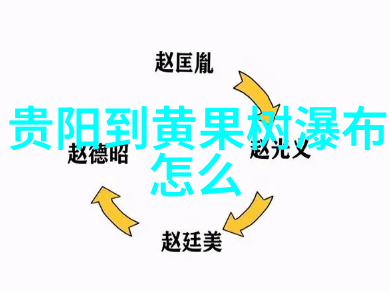 儿童拓展训练项目有哪些我来告诉你几个不错的选择