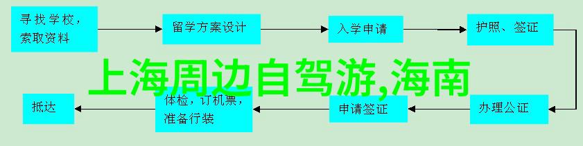 主题我来告诉你上海美食有哪些超级好吃的