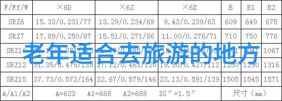 少年西游记金箍棒的秘密