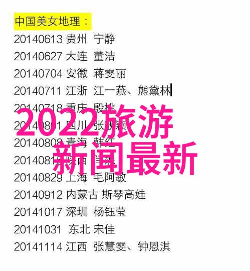 探索国外旅游特色100个令人惊叹的发现