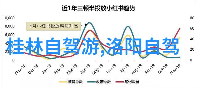 西北之旅探索古城风情与大自然的魅力