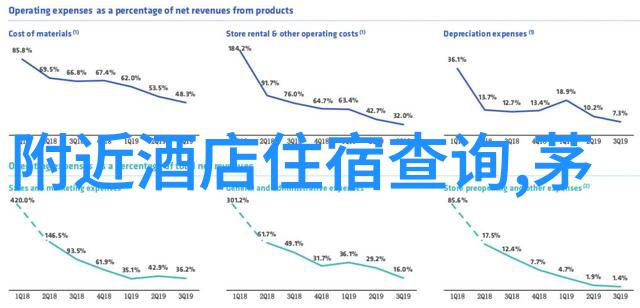 地理奇观-丹霞山脉的绚烂舞台剖析红色高原的地貌魅力