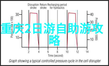 兰州旅游攻略-探秘甘肃之冠兰州美食文化与自然的完美融合