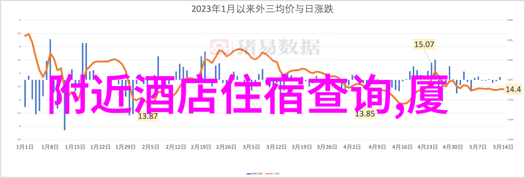 探秘台儿庄古城一站式自由行攻略app推荐门票预订交通指南及必玩景点