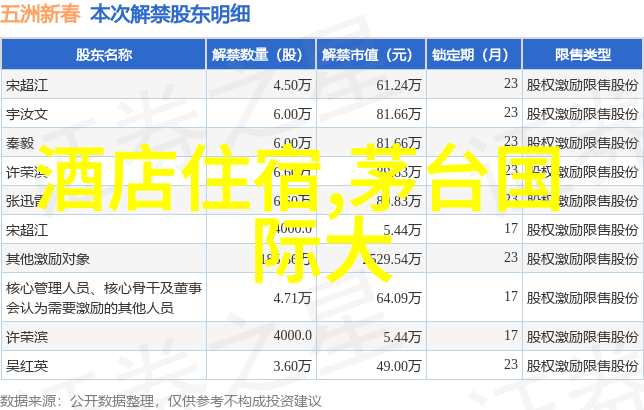 泉州住宿攻略-寻宝泉城品味古韵享受舒适居住体验