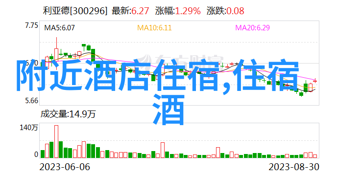 公司团建活动通知共创欢乐时刻强化团队协作精神