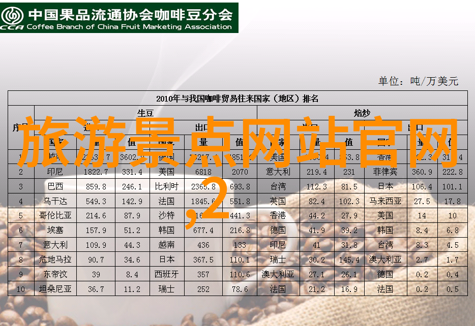 自驾游之谜解析揭秘最适合旅行的车型选择