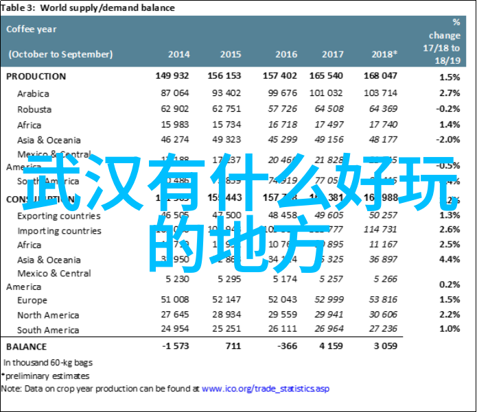 广州塔城市之冠的魅力与科技