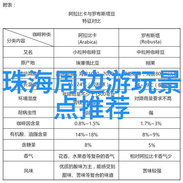 永川自然乐园探秘野生动物的奇妙世界