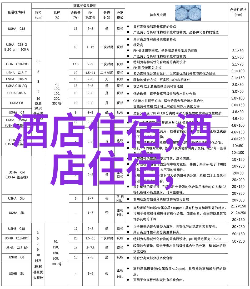 花水湾住宿攻略 - 花水湾度假胜地选房指南