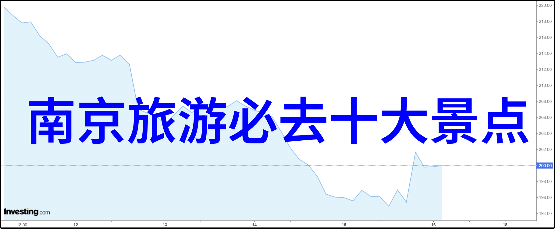 北京5天游玩大冒险揭秘如何在不花一分钱的情况下成为最会撩人的外国友人