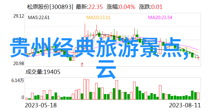 云旅游网虚拟足迹实体体验探索未来旅行的数字化革命