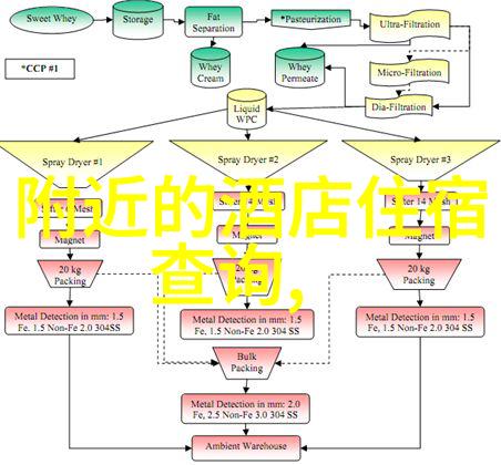 中国国际旅行社官方网站 - 探索中华大地中国国际旅行社官方网站的旅途奇遇